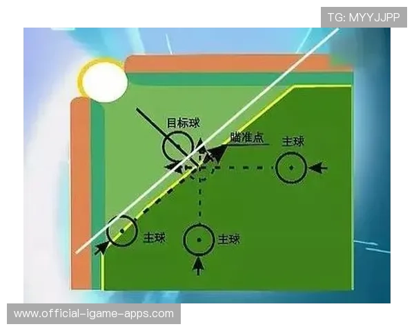 台球防守球与进攻球衔接训练：全面提升你的台球技巧