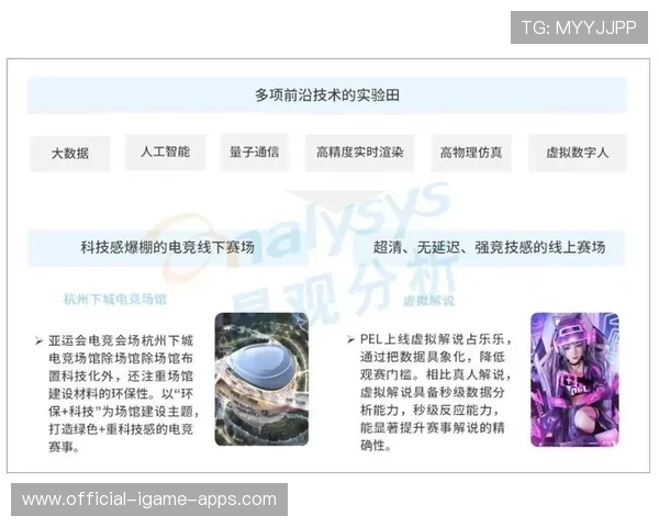 电竞直播平台技术创新带动用户体验升级，电竞直播平台如何盈利